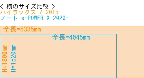 #ハイラックス Z 2015- + ノート e-POWER X 2020-